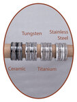 Gedenkring met Haarlok - Zichtbare Haarverwerking - 6 of 8mm Breed - RBH001-4M2B
